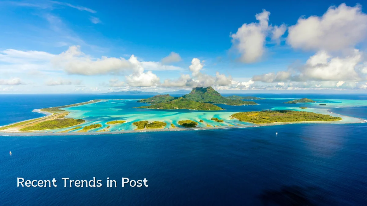 Recent Trends in Post